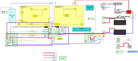 schema